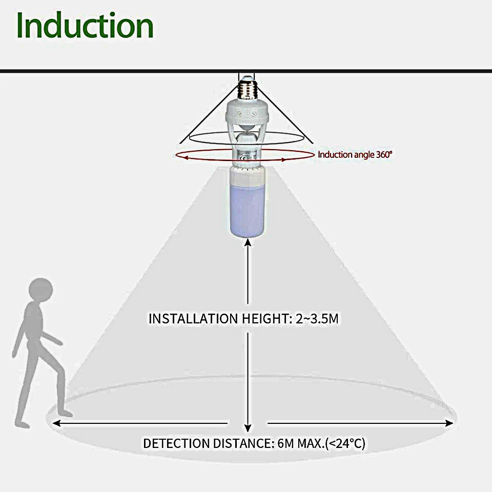 Smart Infrared PIR Motion Sensor E27 Bulb Holder | Auto On/Off Socket Switch | Energy Saving Lamp Base